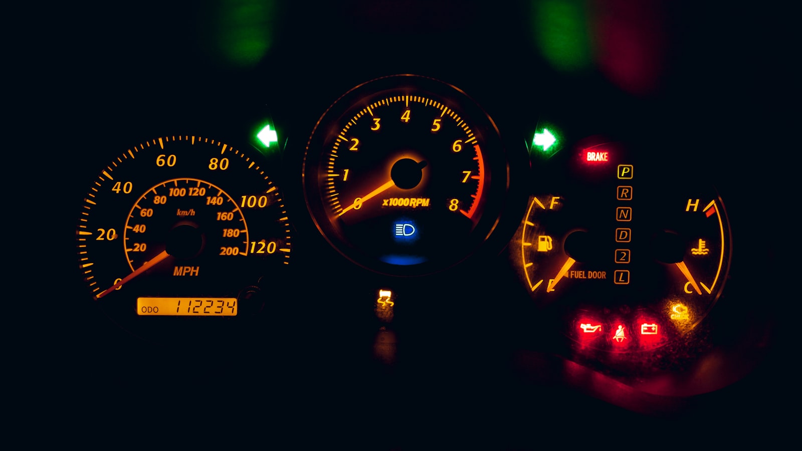 Mileage limits on a classic car policy in Pennsylvania